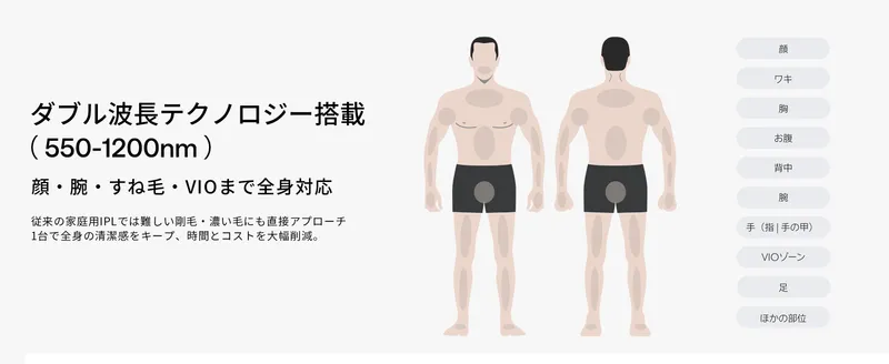 Beauty — IPL hair-removal device — a+ content