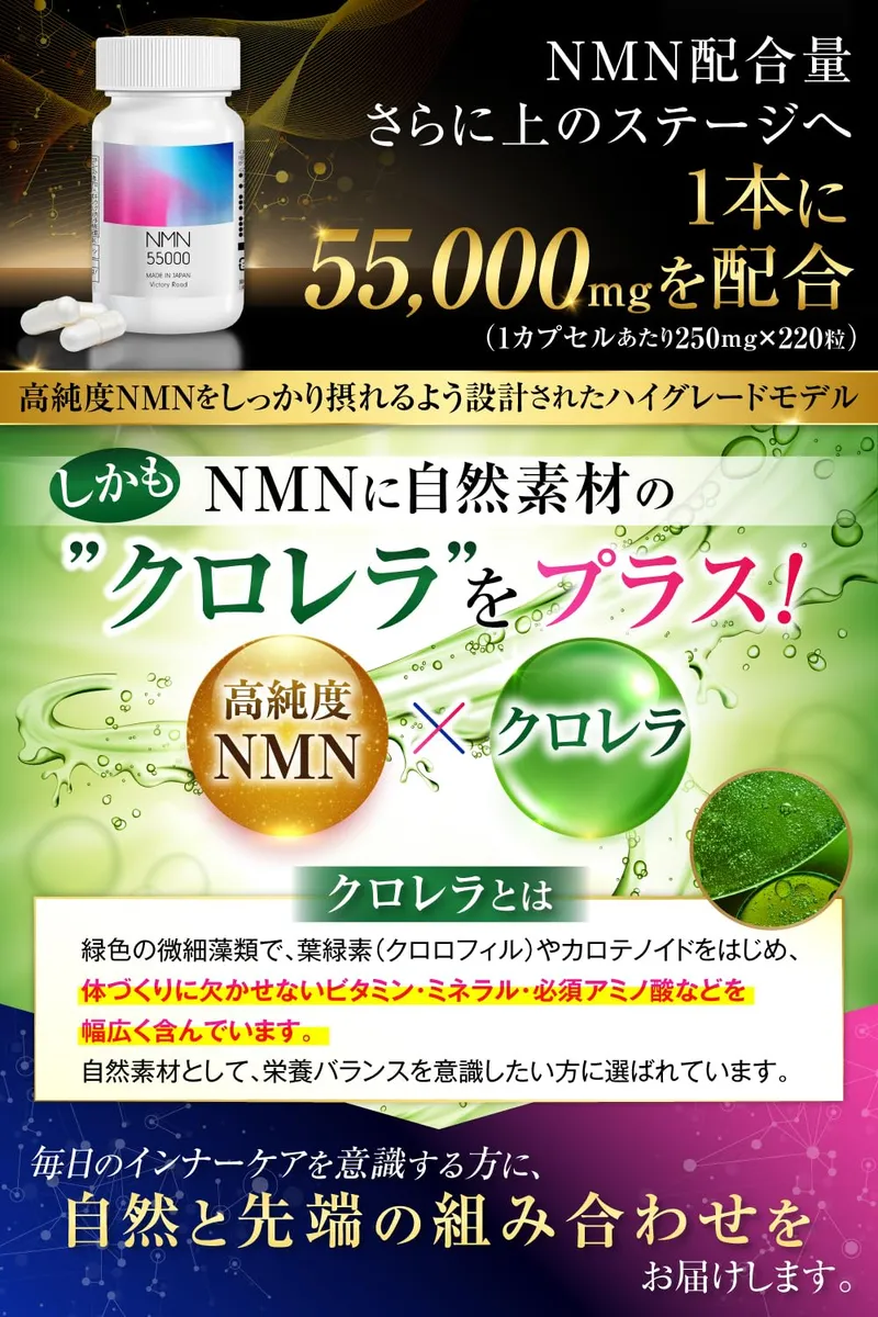 Wellness — premium NMN supplement — listing images