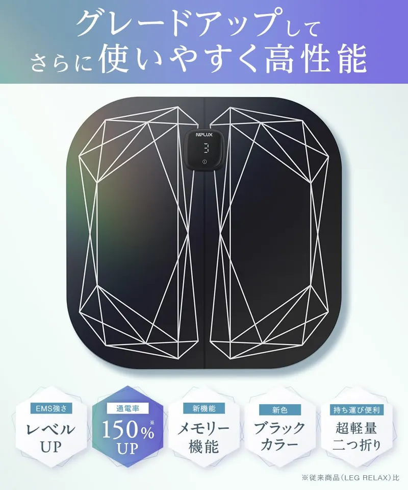 Wellness — EMS foot mat — listing images