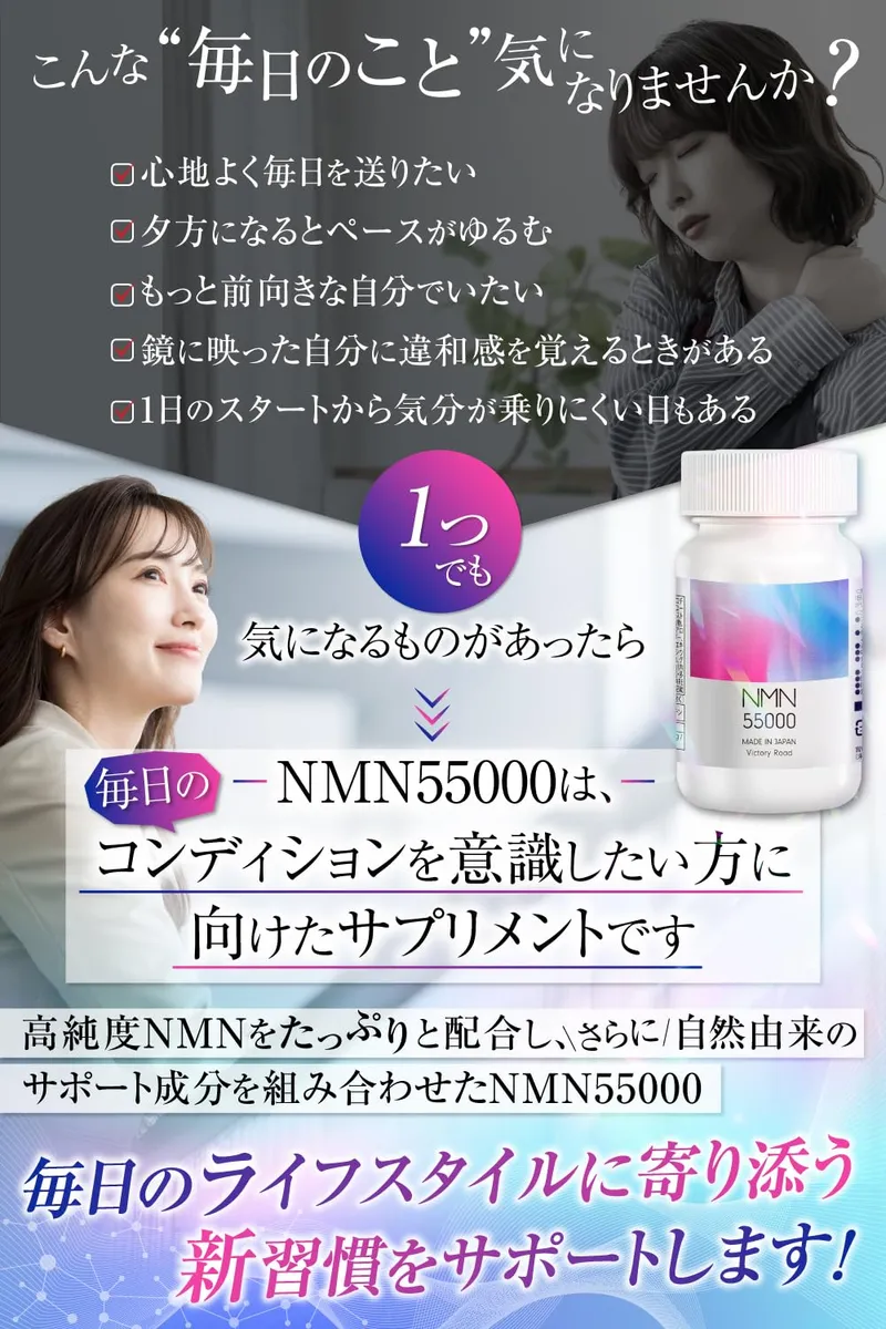 Wellness — premium NMN supplement — listing images