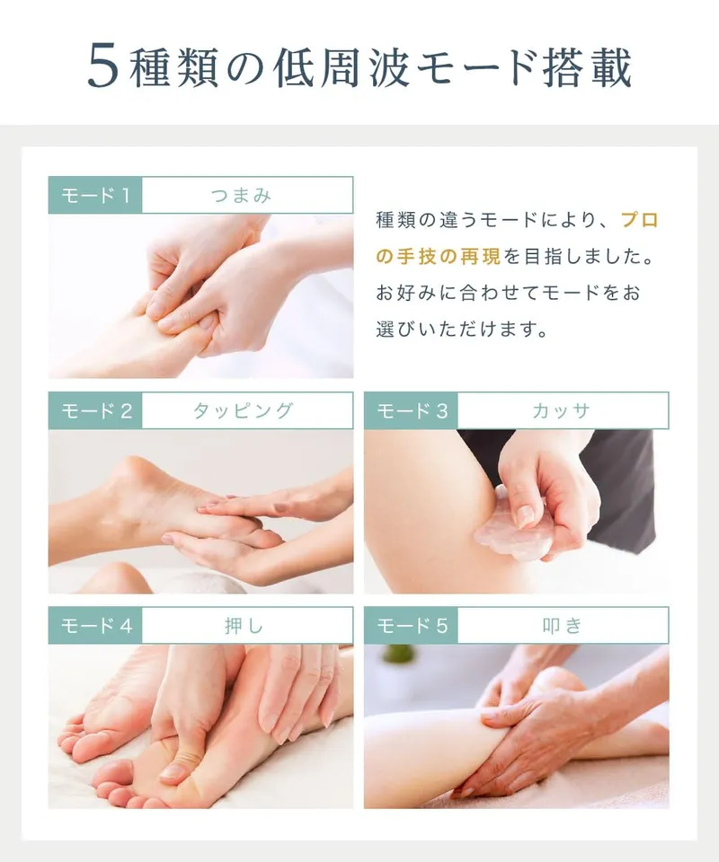Wellness — EMS foot mat — listing images