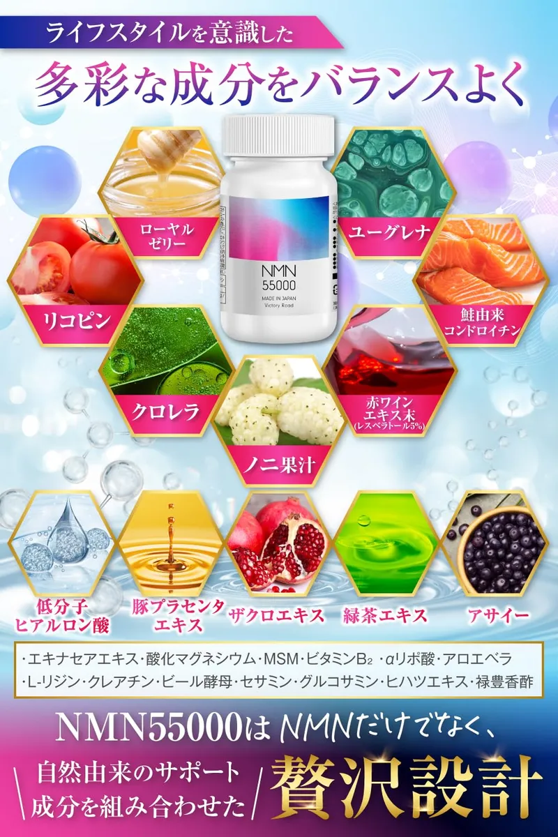 Wellness — premium NMN supplement — listing images