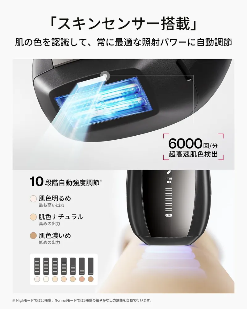 Beauty — IPL hair-removal device — listing images