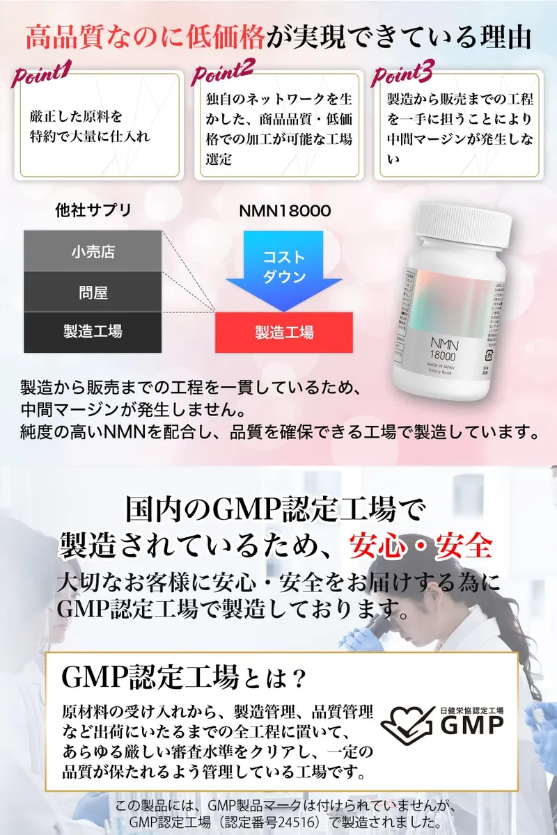 Wellness — NMN supplement — listing images