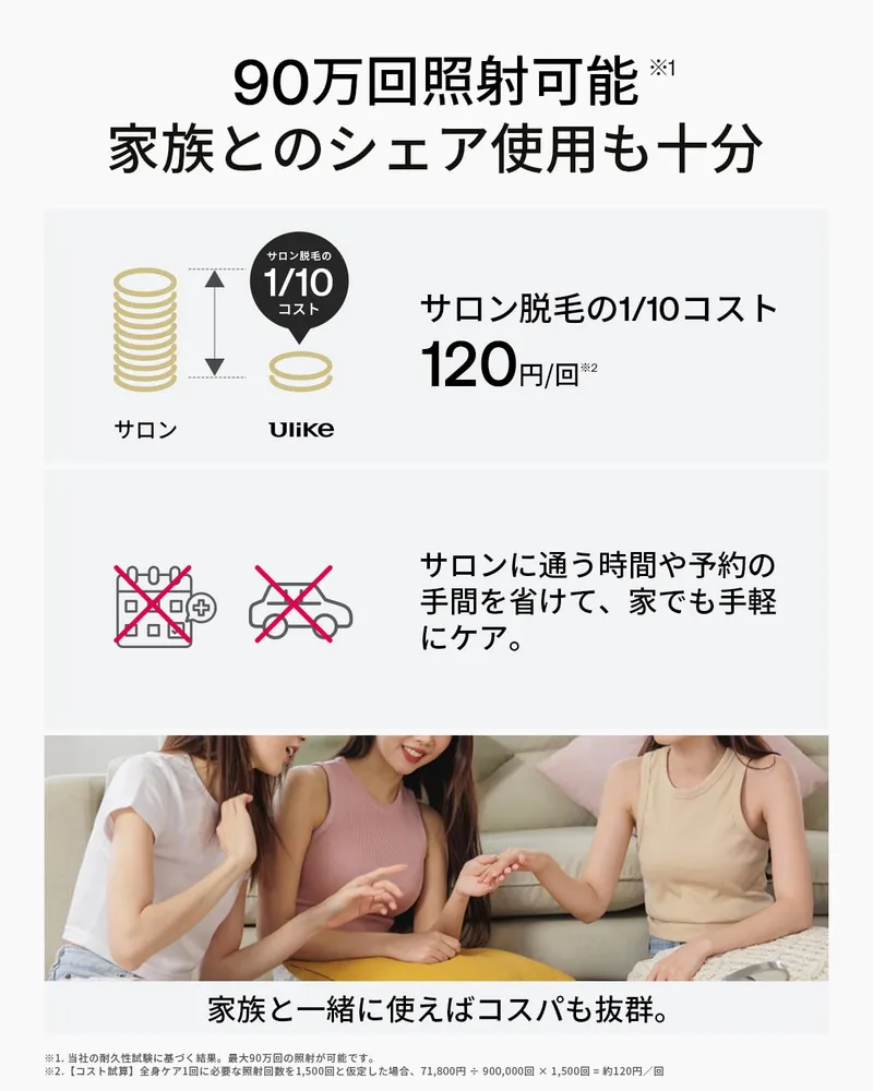 Beauty — IPL hair-removal device — listing images